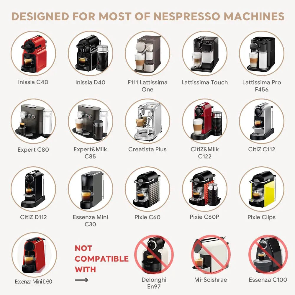 Cápsulas reutilizables para Nespresso
